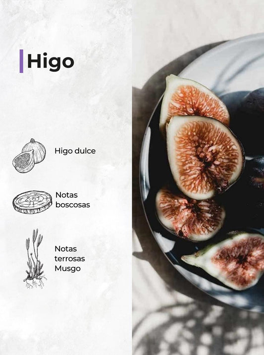 Higo – Perfume de Interior en Spray