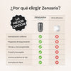 Kit de Bienvenida - Difusor de Aromas + Colección de 5 Fragancias