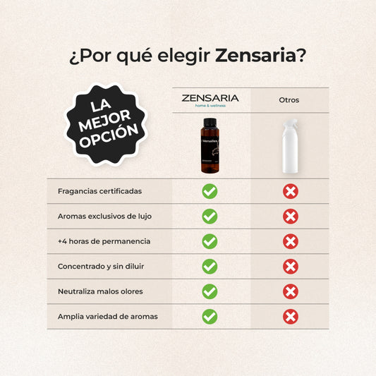 3 por 2 en Fragancias